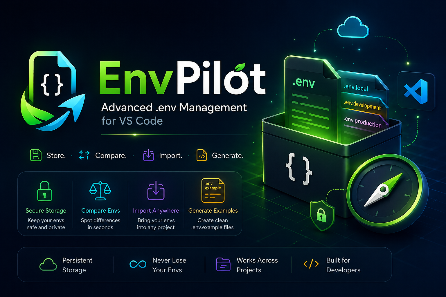 EnvPilot Manager